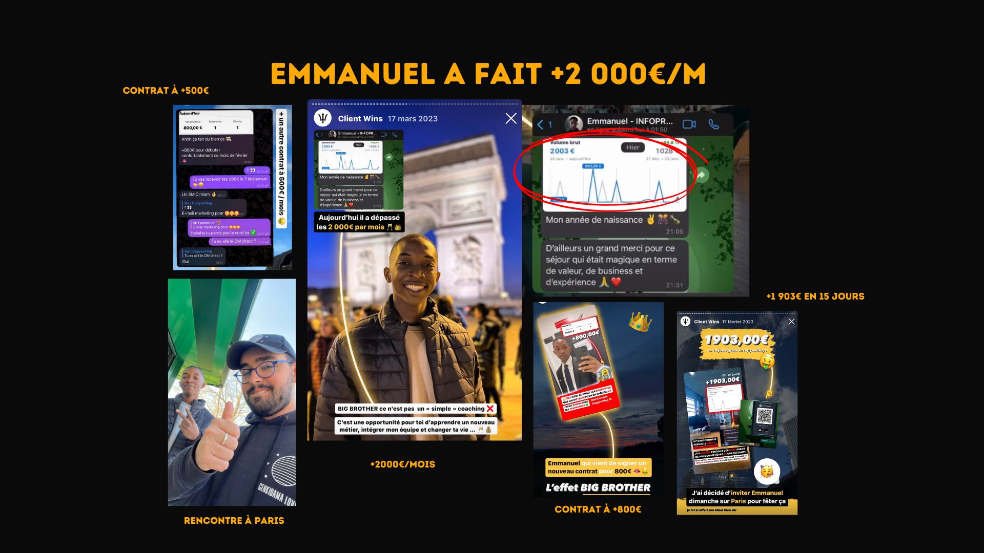 Témoignage de résultat